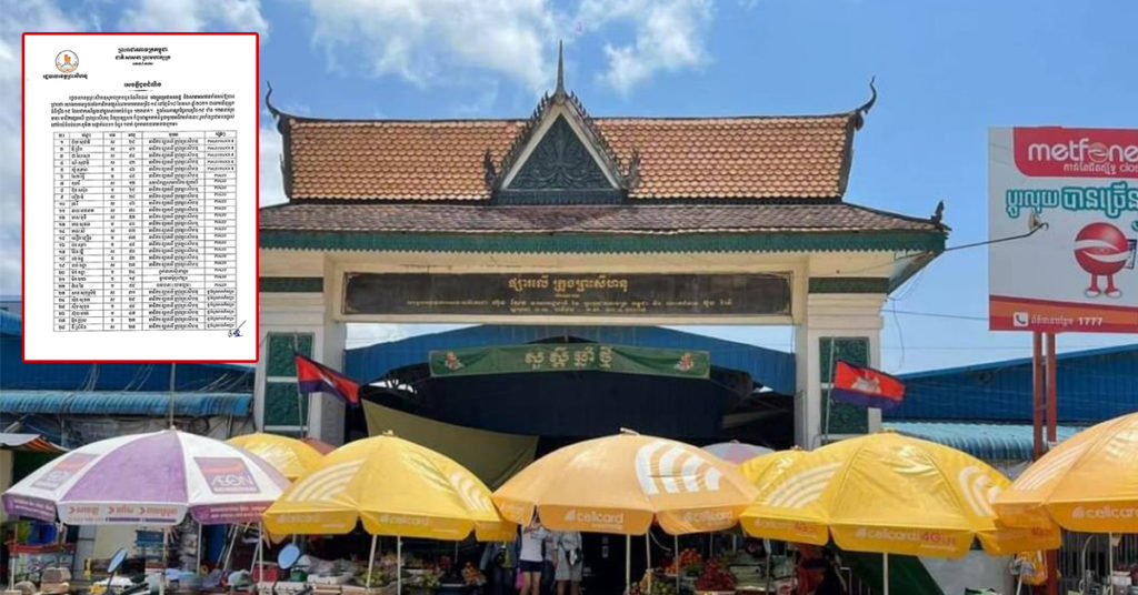 BREAKING: រដ្ឋបាលខេត្តព្រះសីហនុ រកឃើញ និងបង្ហាញអត្តសញ្ញាណអ្នកឆ្លងកូវីដថ្មីចំនួន១២៣នាក់ ភាគច្រើនបំផុតជាអាជីវករផ្សារលើ