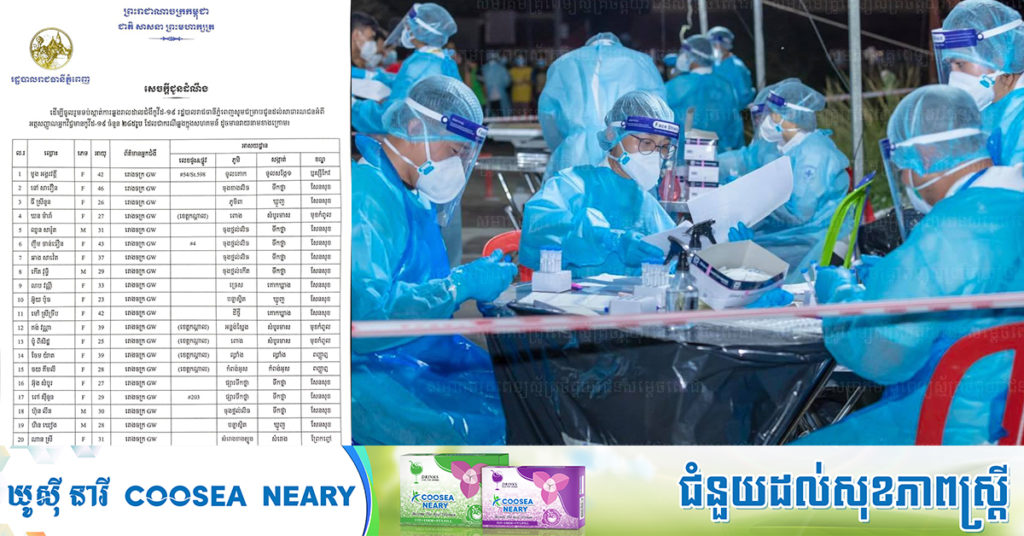 TOP NEWS: រដ្ឋបាលរាជធានីភ្នំពេញ បង្ហាញអត្តសញ្ញាណអ្នកកើតជំងឺកូវីដ១៩ ចំនួន២៤៥នាក់ ដែលទើបរកឃើញថ្មី