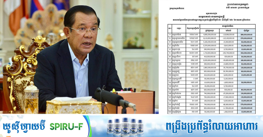 សម្តេចតេជោ ហ៊ុន សែន ផ្តល់ជំនួយថវិកា២៤៩០លានរៀលទៀត ដល់បណ្តាខេត្តចំនួន២២ ដើម្បីបន្តរៀបចំធ្វើចត្តាឡីស័ក