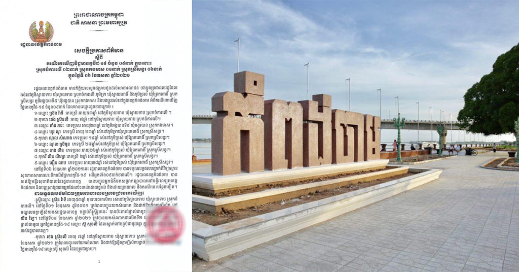 BREAKING: ខេត្តកំពង់ចាម ប្រកាសរកឃើញ និងបង្ហាញអត្តសញ្ញាណអ្នកកើតជំងឺកូវីដ៩នាក់បន្ថែមទៀត នៅស្រុកចំការលើ, ស្រីសន្ធរ និងស្រុកកងមាស