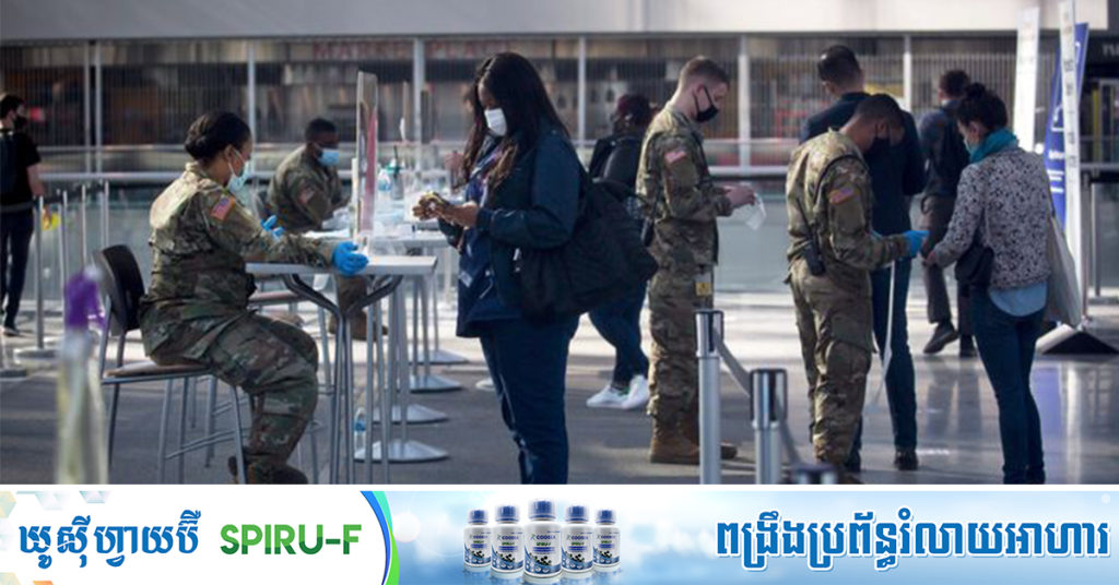 BREAKING: សហរដ្ឋអាមេរិក៖ មនុស្សជិត ៣ម៉ឺននាក់ទៀតឆ្លងកូវីដ-១៩ និងអ្នកជំងឺ ៦៥៧នាក់ស្លាប់ នៅក្នុងពេល១ថ្ងៃ