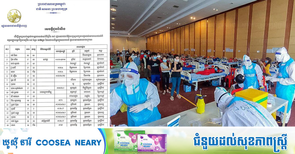 TOP NEWS: រដ្ឋបាលរាជធានីភ្នំពេញ បង្ហាញអត្តសញ្ញាណអ្នកកើតជំងឺកូវីដ១៩ ចំនួន១៧២នាក់ ដែលទើបរកឃើញថ្មី