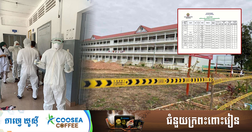 អបអរសាទរ អ្នកជំងឺកូវីដ១៩ ចំនួន៩៣នាក់ នៅខេត្តបន្ទាយមានជ័យ បានជាសះស្បើយ