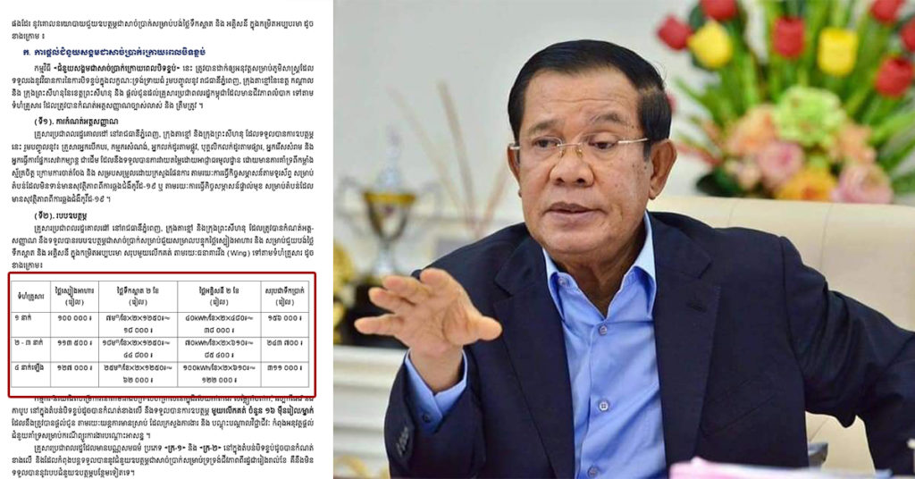 BEAKING: រាជរដ្ឋាភិបាល សម្រេចឧបត្ថម្ភថ្លៃស្បៀង ទឹកស្អាត និងអគ្គិសនីជូនគ្រួសារនៅតំបន់បិទខ្ទប់ ដែលមានជីវភាពខ្វះខាតចន្លោះជិត១៦ម៉ឺន ដល់ជាង៣០ម៉ឺនរៀល, កម្មករម្នាក់ទទួលបាន១៦ម៉ឺនរៀល