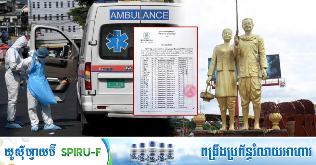 BREAKING: រដ្ឋបាលខេត្តតាកែវ បង្ហាញអត្តសញ្ញាណអ្នកកើតជំងឺកូវីដ ចំនួន៤៥នាក់ ដែលទើបរកឃើញឆ្លងថ្មី