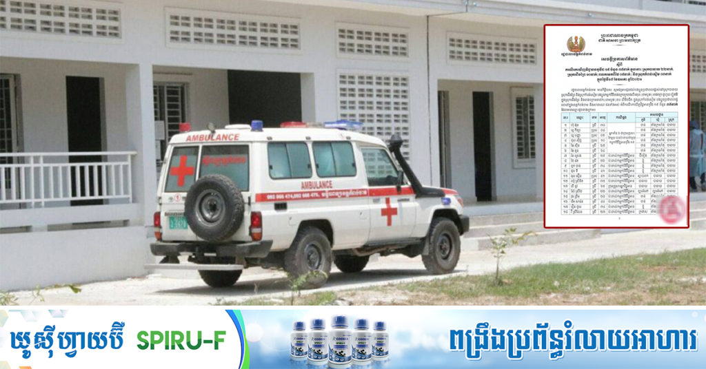 BREAKING: ខេត្តកំពង់ចាម រកឃើញ និងបង្ហាញអត្តសញ្ញាណអ្នកកើតជំងឺកូវីដ ៣៥នាក់បន្ថែមទៀត ដែលភាគច្រើនជាកម្មកររោងចក្រ នៅស្រុកជើងព្រៃ ស្រុកបាធាយ និងស្រុកកំពង់សៀម