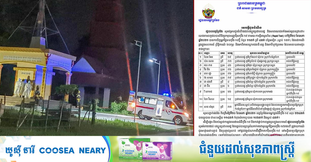 រដ្ឋបាលខេត្តព្រៃវែង ប្រកាសពីអ្នកកើតជំងឺកូវីដ ម្នាក់បានស្លាប់ និងរកឃើញឆ្លងថ្មីចំនួន១០នាក់ទៀត ដែលខ្លះមកពីភ្នំពេញ និងប្រទេសថៃ