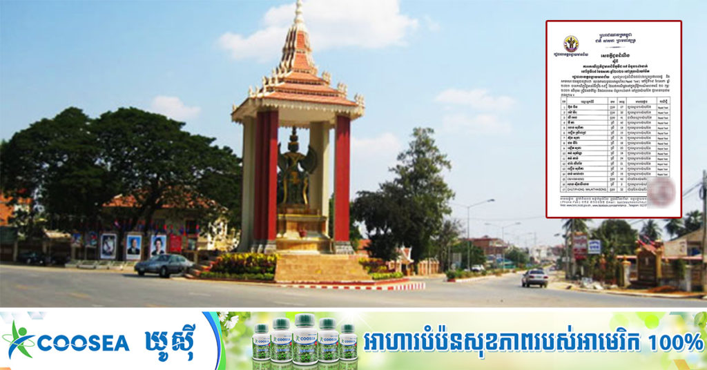 BREAKING: រដ្ឋបាលខេត្តបន្ទាយមានជ័យ បង្ហាញអត្តសញ្ញាអ្នកកើតជំងឺកូវីដ១៩ ចំនួន១៤៦នាក់ ដែលទើបរកឃើញថ្មី