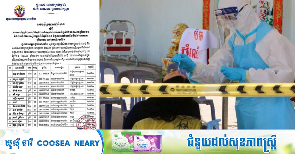 ខេត្តបន្ទាយមានជ័យ ប្រកាសរកឃើញ និងបង្ហាញអត្តសញ្ញាណអ្នកកើតជំងឺកូវីដ ចំនួន៦០នាក់បន្ថែមទៀត ខណៈអ្នកជាសះស្បើយមាន៩៤នាក់