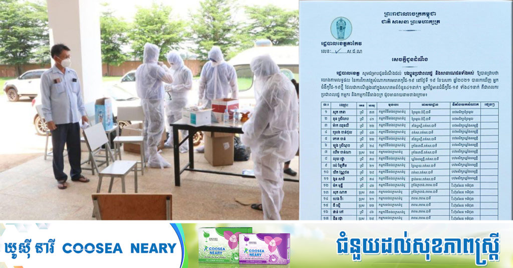 BREAKING: ខេត្តតាកែវ បង្ហាញអត្តសញ្ញាណអ្នកឆ្លងជំងឺកូវីដ១៩ថ្មី ចំនួន៤១នាក់ ដែលភាគច្រើនជាកម្មករ កម្មការិនីរោងចក្រ និងពលករមកពីប្រទេសថៃ