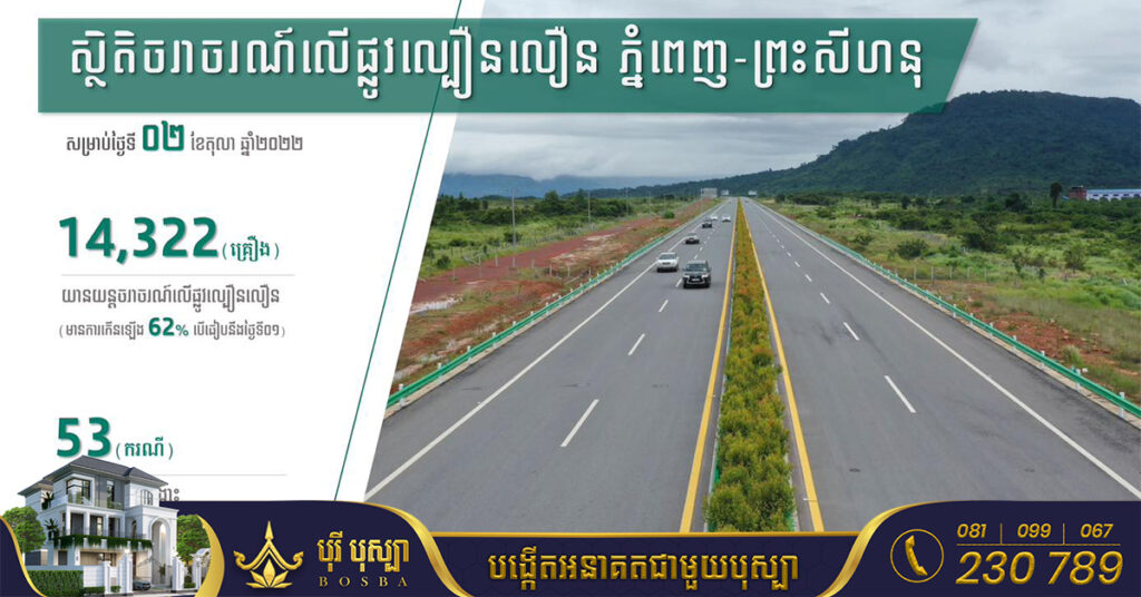 ក្រសួងសាធារណការ បានឱ្យដឹងថា កំណើនយានយន្តកើនឡើង ៦០% ស្មើនឹងចំនួន ១៤.៣២២គ្រឿង បានធ្វើចរាចរណ៍លើផ្លូវល្បឿនលឿនភ្នំពេញ-ព្រះសីហនុ