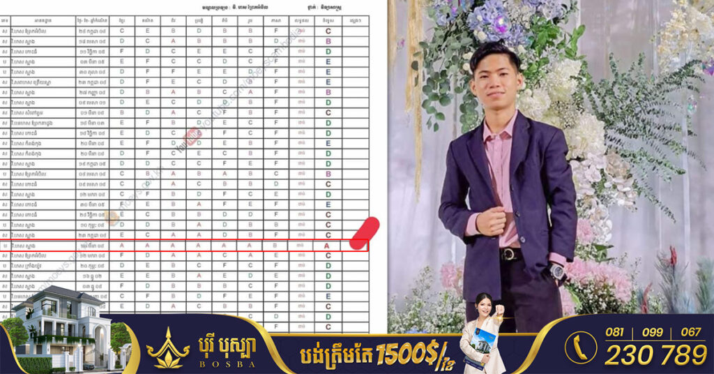 សិស្សមួយរូបដែលមកពីវិទ្យាល័យហ៊ុនសែនស្អាង ទទួលបាននិទ្ទេសA ដល់ទៅ៦មុខវិជ្ជា