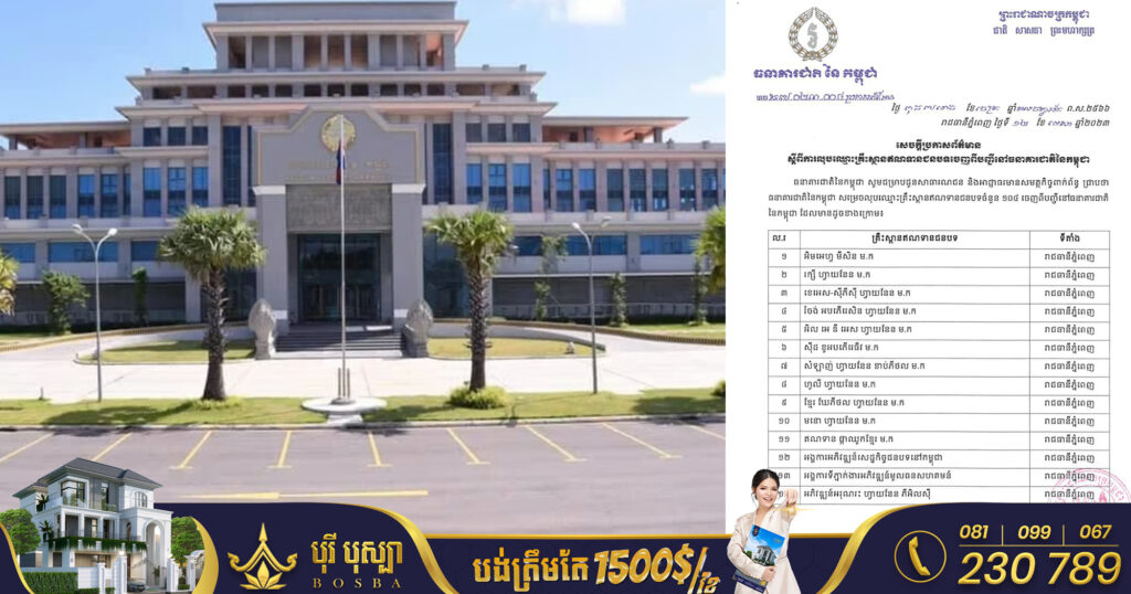 គ្រឹះស្ថានឥណទានជនបទចំនួន១០៤ ត្រូវធនាគារជាតិនៃកម្ពុជា លុបចេញពីបញ្ជី