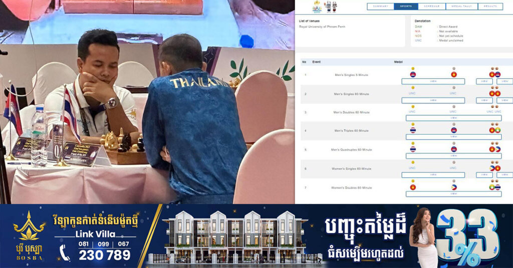 ស៊ីហ្គេម២០២៣៖ កីឡាករ សំ កក្កដា ទទួលបានមេដាយប្រាក់ កីឡាអុកចត្រង្គ វិញ្ញាសាឯកត្តជនបុរស ៦០នាទី