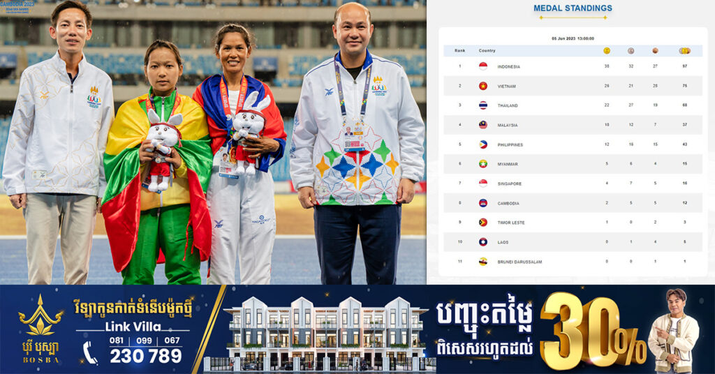 អាស៊ានប៉ារ៉ាហ្គេម៖ តារាងចំនួនមេដាយ គិតត្រឹមម៉ោង ១៖០០នាទី ថ្ងៃទី០៥ ខែមិថុនានេះ ម្ចាស់ផ្ទះកម្ពុជា កំពុងមានមេដាយសរុប ១២គ្រឿង