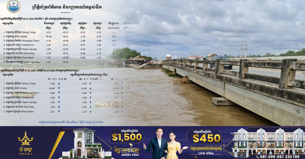 ក្រសួងធនធានទឹក បញ្ជាក់ស្ថានភាពកម្ពស់ទឹក នៅតាមស្ថានីយជលសាស្ត្រនានានៅកម្ពុជា ប្រចាំថ្ងៃទី៦ ខែកក្កដានេះ !