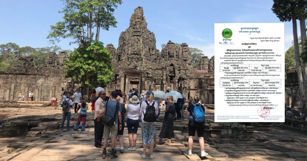 កម្ពុជារកចំណូលបានជាង ២៣លានដុល្លារ ពីការលក់បណ្ណចូលទស្សនាអង្គរ នៅរយៈពេល៨ខែ ឆ្នាំនេះ