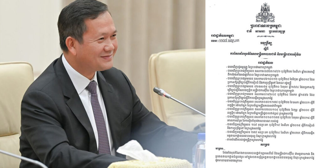 នាយករដ្ឋមន្ដ្រីនៃកម្ពុជា ចេញអនុក្រឹត្យតែងតាំងនាយនគរបាល និងមន្ដ្រីរាជការស៉ីវិល ជាអគ្គនាយករង និងប្រធាននាយកដ្ឋាន នៃអគ្គនាយកដ្ឋានធនធានមនុស្ស ក្រសួងមហាផ្ទៃ