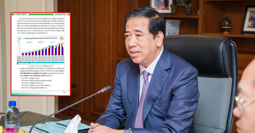 ៨ខែឆ្នាំ២០២៣នេះ អគ្គនាយកដ្ឋានពន្ធដារ ប្រមូលចំណូលសម្រាប់ថវិកាជាតិបានជាង ២៥០០លានដុល្លារ