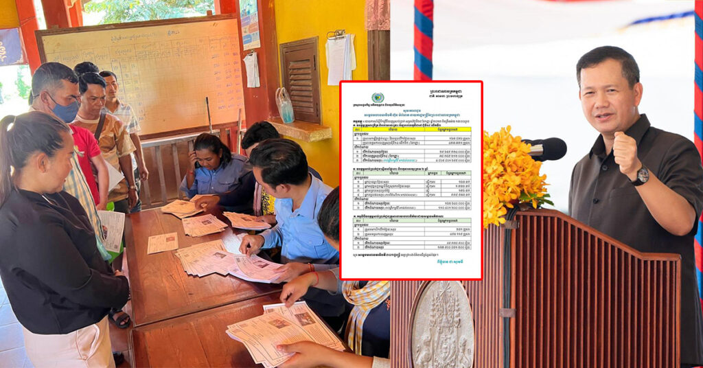 សម្តេចធិបតី ហ៊ុន ម៉ាណែត៖ កម្ពុជាមិនមែនជាប្រទេសមានខ្លាំង ប៉ុន្តែរាជរដ្ឋាភិបាលកម្ពុជាមិនមែនខ្វះទឹកចិត្ត ក្នុងការជួយដល់ប្រជាពលរដ្ឋខ្លួនឯងនោះទេ, គិតត្រឹមថ្ងៃទី២៨ ខែកញ្ញា រាជរដ្ឋាភិបាលចំណាយជាង ១២០០លានដុល្លារ ជួយប្រជាពលរដ្ឋជួបការលំបាក