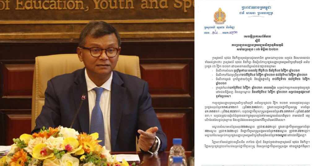 ក្រសួងអប់រំ ចេញសេចក្ដីប្រកាសព័ត៌មាន ស្ដីពីការប្រឡងសញ្ញាបត្រមធ្យមសិក្សាទុតិយភូមិ សម័យប្រឡង៖ ០៦ វិច្ឆិកា ២០២៣