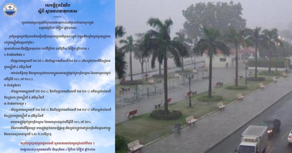 ក្រសួងធនធានទឹក ជូនដំណឹងពីស្ថានភាពធាតុអាកាសនៅកម្ពុជា សម្រាប់ថ្ងៃទី១២ ខែវិច្ឆិកា ឆ្នាំ២០២៣