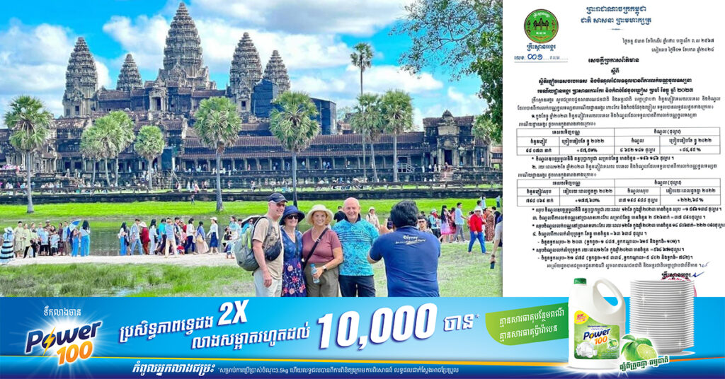 កម្ពុជាទទួលបានចំណូលជាង ៣៧លានដុល្លារ ពីការលក់បណ្ណចូលទស្សនារមណីយដ្ឋានអង្គរ ក្នុងឆ្នាំ២០២៣