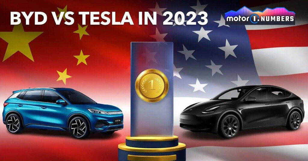BYD បន្តមានប្រៀបជាង Tesla ក្នុងការលក់រថយន្ត EV
