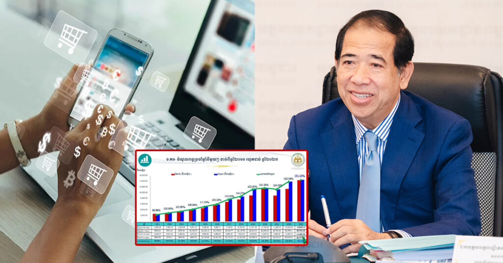 កម្ពុជាប្រមូលចំណូលពន្ធពីពាណិជ្ជកម្មតាមប្រព័ន្ធអេឡិចត្រូនិក (E-Commerce) បានជាង ៧៥លានដុល្លារ នៅឆ្នាំ២០២៣