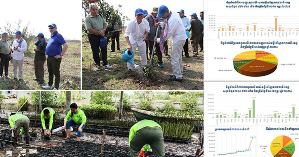 អ្នកនាំពាក្យក្រសួងបរិស្ថាន៖ យុទ្ធនាការចែកជូនពលរដ្ឋដាំកូនឈើដោយឥតគិតថ្លៃចំនួន ១លានដើម នៅក្នុងឆ្នាំ២០២៤នឹងទទួលបានជោគជ័យ