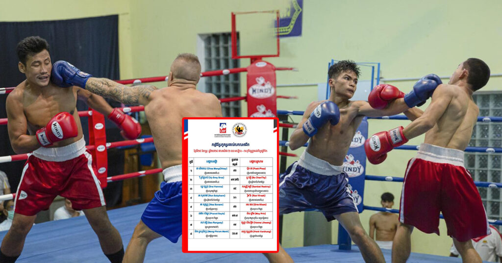 កម្ពុជា រៀបចំប្រដាល់សកលអាជីពជាថ្មី ដើម្បីបំពេញលក្ខខណ្ឌចូលជាសមាជិកស្ថាប័ន WBC