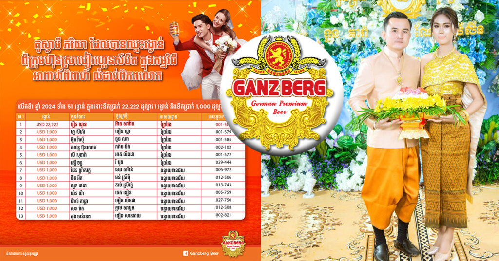 អបអរសាទរគូស្វាមី ភរិយាថ្មី ឈ្នះរង្វាន់ពីកម្មវិធីអាពាហ៍ពិពាហ៍លំដាប់ពិភពលោករបស់ ហ្គេនស៍បឺគ