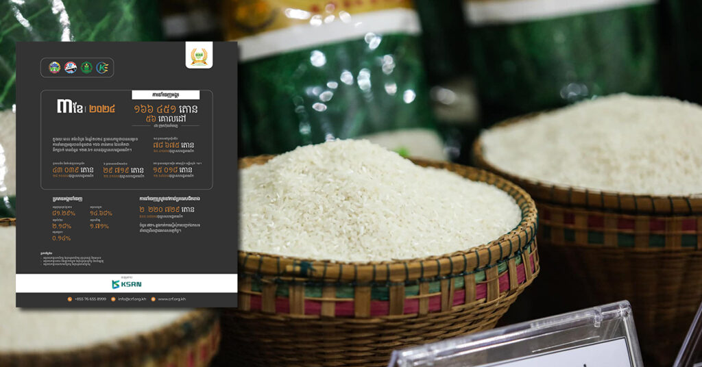 កម្ពុជានាំចេញអង្ករជាង ១៦ម៉ឺនតោន ទទួលបានចំណូលជាង ១២៣លានដុល្លារ នៅត្រីមាសទី១ឆ្នាំនេះ