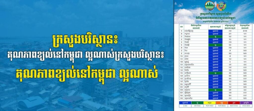 ក្រសួងបរិស្ថាន៖ គុណភាពខ្យល់នៅកម្ពុជា ល្អណាស់