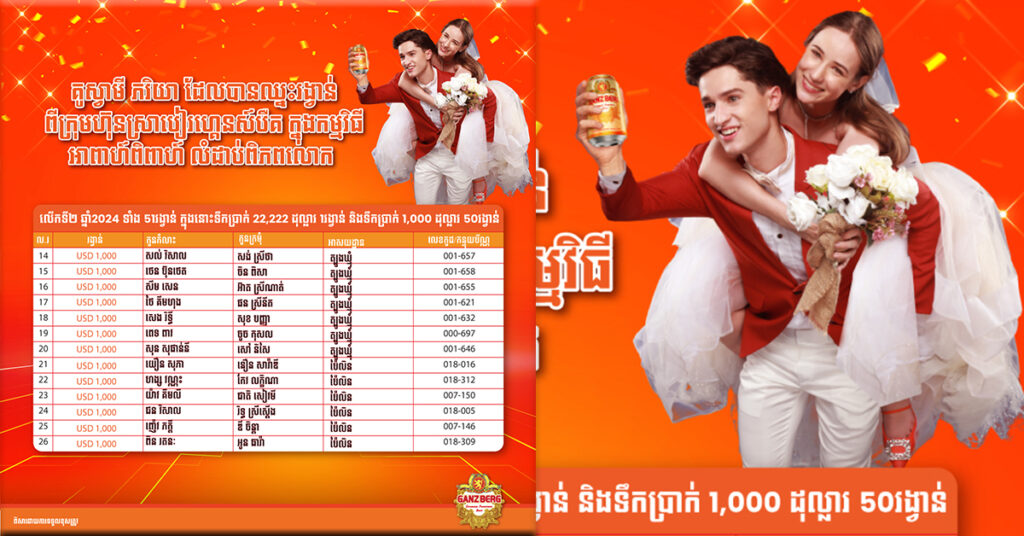 អបអរសាទរអ្នកឈ្នះរង្វាន់អាពាហ៍ពិពាហ៍លំដាប់ពិភពលោកទាំង ៥១គូ ពី GANZBERG