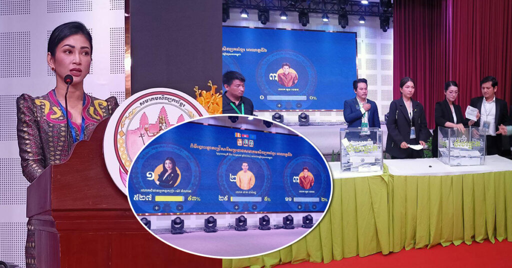 ទីបំផុត! លោកជំទាវអ្នកឧកញ៉ា ម៉ៅ ចំណាន ជាប់ជាប្រធានសមាគមសិល្បករខ្មែរ អាណត្តិទី៦ ក្នុងសំឡេងគាំទ្រ ៥២៧សំឡេង ស្មើនឹង៩៣%