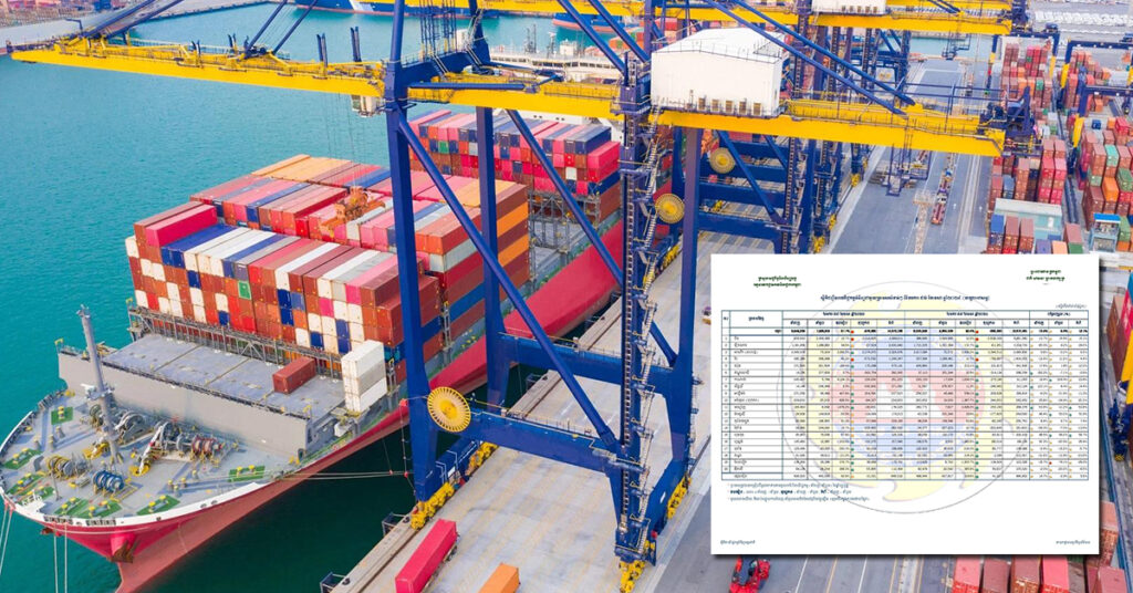 ៤ខែឆ្នាំនេះ កម្ពុជានាំចេញបានជាង ៨ពាន់លានដុល្លារ កើនជាង១៥%