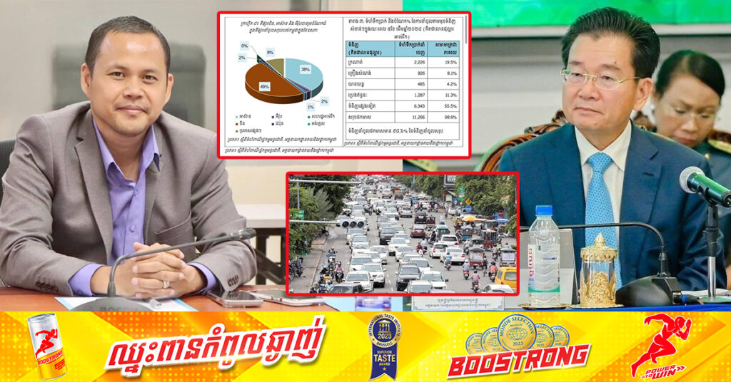 កម្ពុជាចាយលុយជិត ៥០០លានដុល្លារ នាំចូលយានយន្ដពីក្រៅប្រទេសនៅ ៥ខែឆ្នាំនេះ