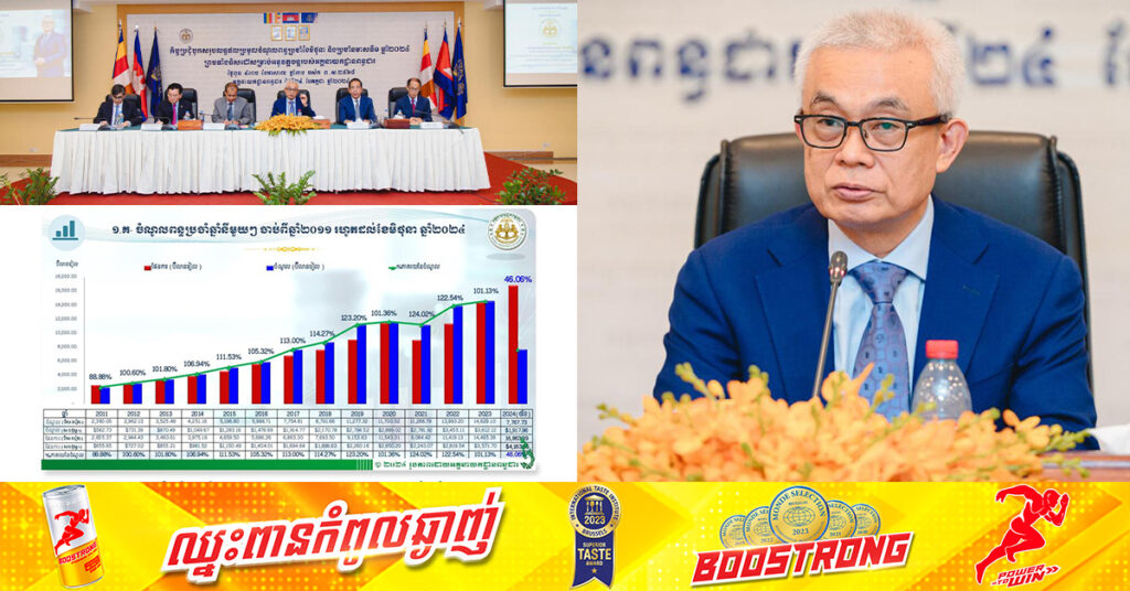 អគ្គនាយកដ្ឋានពន្ធដារ ប្រមូលចំណូលបានជិត ២ពាន់លានដុល្លារ ក្នុងឆមាសទី១ឆ្នាំនេះ