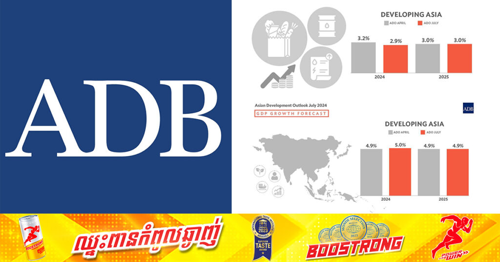 ADB លើកកំណើនសេដ្ឋកិច្ច ប្រទេសកំពុងអភិវឌ្ឍ នៅអាស៊ី និងប៉ាស៊ីហ្វិក សម្រាប់ឆ្នាំ២០២៤