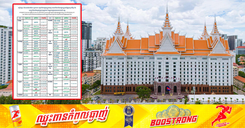 ក្រសួងមហាផ្ទៃ បង្ហាញបញ្ជីឈ្មោះ និងលេខទំនាក់ទំនងស្នងការរងនគរបាលរាជធានីខេត្ត ទទួលការងារអត្តសញ្ញាណប័ណ្ណ ដើម្បីពលរដ្ឋមានចម្ងល់ និងចង់សួរព័ត៌មាន