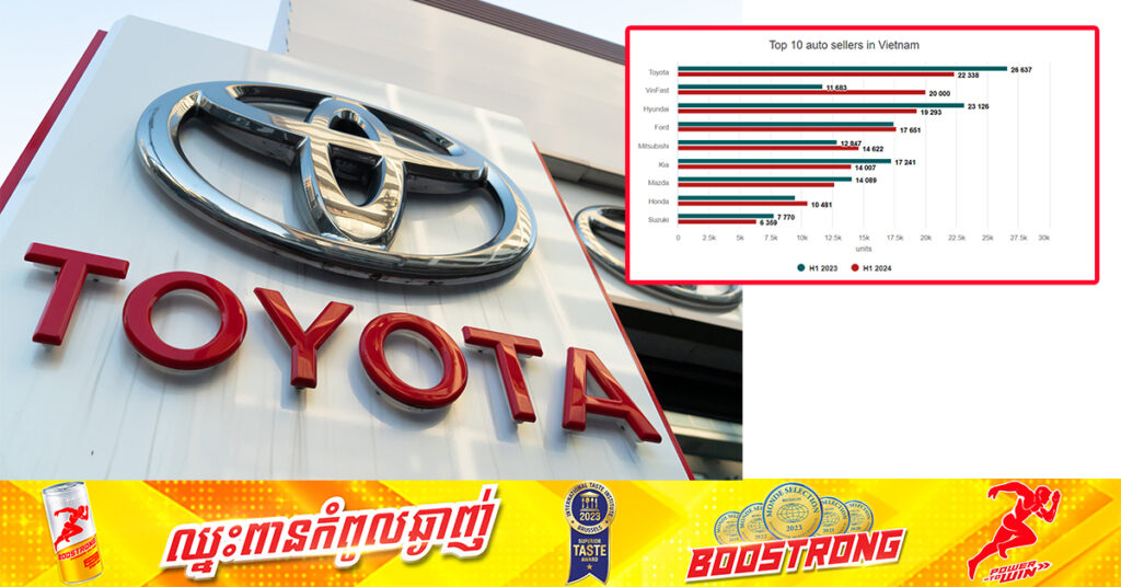 ក្រុមហ៊ុន Toyota នៅតែឈរលើកំពូលទីផ្សាររថយន្តវៀតណាមនៅត្រីមាសទី១ ឆ្នាំនេះ