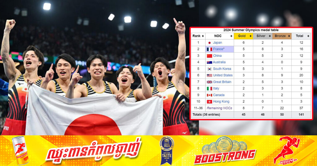 Paris2024៖ អត្តពលិកជប៉ុន នៅបន្តនាំមុខកំពូលតារាងមេដាយ មានមាស ៦គ្រឿង គិតត្រឹមថ្ងៃទី៣០ នេះ