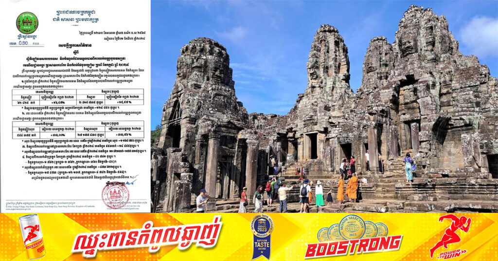កម្ពុជាទទួលបានចំណូលជាង ២៧លានដុល្លារ ពីការលក់បណ្ណចូលទស្សនារមណីដ្ឋានអង្គរ, ប្រាសាទកោះកែរ និងកំពង់ផែចុងឃ្លៀស នៅរយៈពេល ៧ខែឆ្នាំនេះ