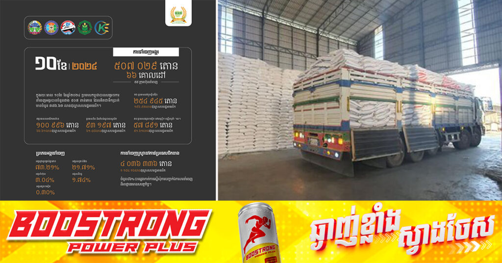 កម្ពុជាបាននាំចេញអង្ករ​ជាង ៥០​ម៉ឺនតោន ​ទទួលបានទឹកប្រាក់ជាង ៣៧៦​លានដុល្លារ ក្នុងរយៈពេល ១០ខែឆ្នាំនេះ