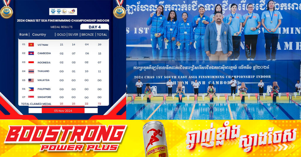 ម្ចាស់ផ្ទះកម្ពុជា ឈ្នះមេដាយ ១៥គ្រឿង នៃការប្រកួតកីឡាហែលទឹកពាក់ជើងទាជើងឯកអាស៊ីអាគ្នេយ៍លើកដំបូង