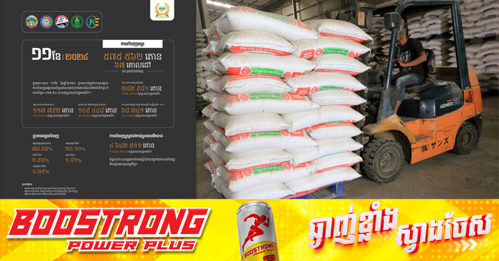 កម្ពុជានាំចេញអង្ករជាង ៥៧ម៉ឺនតោន បានចំណូល ៤១៣លានដុល្លារ នៅ១១ខែ ឆ្នាំ២០២៤, ខណៈនាំចេញស្រូវ ៤.៦លានតោន បានចំណូល ១ ៣៧៨លានដុល្លារ 