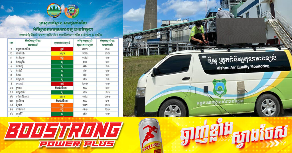 ក្រសួងបរិស្ថាន ជូនដំណឹងពីស្ថានភាពគុណភាពខ្យល់នៅតាមស្ថានីយតាមដានគុណភាពខ្យល់ចំនួន ៤៦ទីតាំង សម្រាប់ថ្ងៃទី២៤ ខែមករា