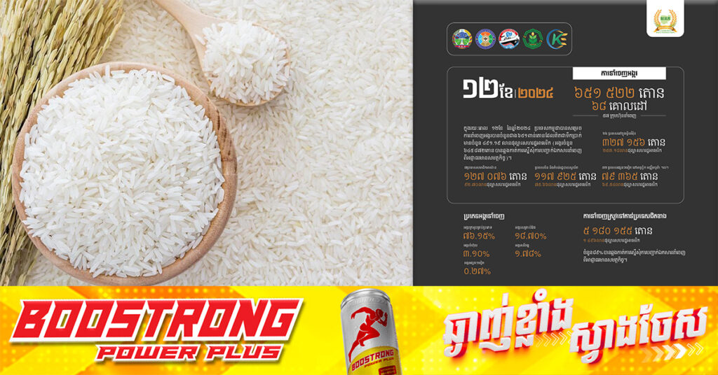 កម្ពុជារកបានចំណូលជិត៥០០លានដុល្លារ ពីការនាំចេញអង្ករជាង៦៥ម៉ឺនតោន ក្នុងឆ្នាំ២០២៤