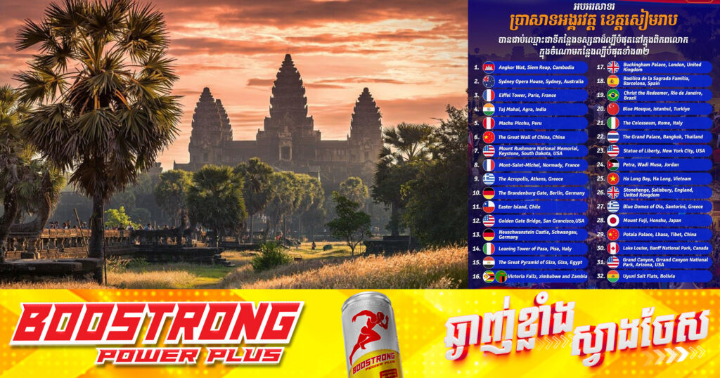 សម្ដេចបវរធិបតី ហ៊ុន ម៉ាណែត អបអរសាទរចំពោះប្រាសាទអង្គរវត្ត ដែលបន្តឈរលើកំពូលតារាងជាគោលដៅទស្សនាដ៏ល្បីបំផុតលើពិភពលោក